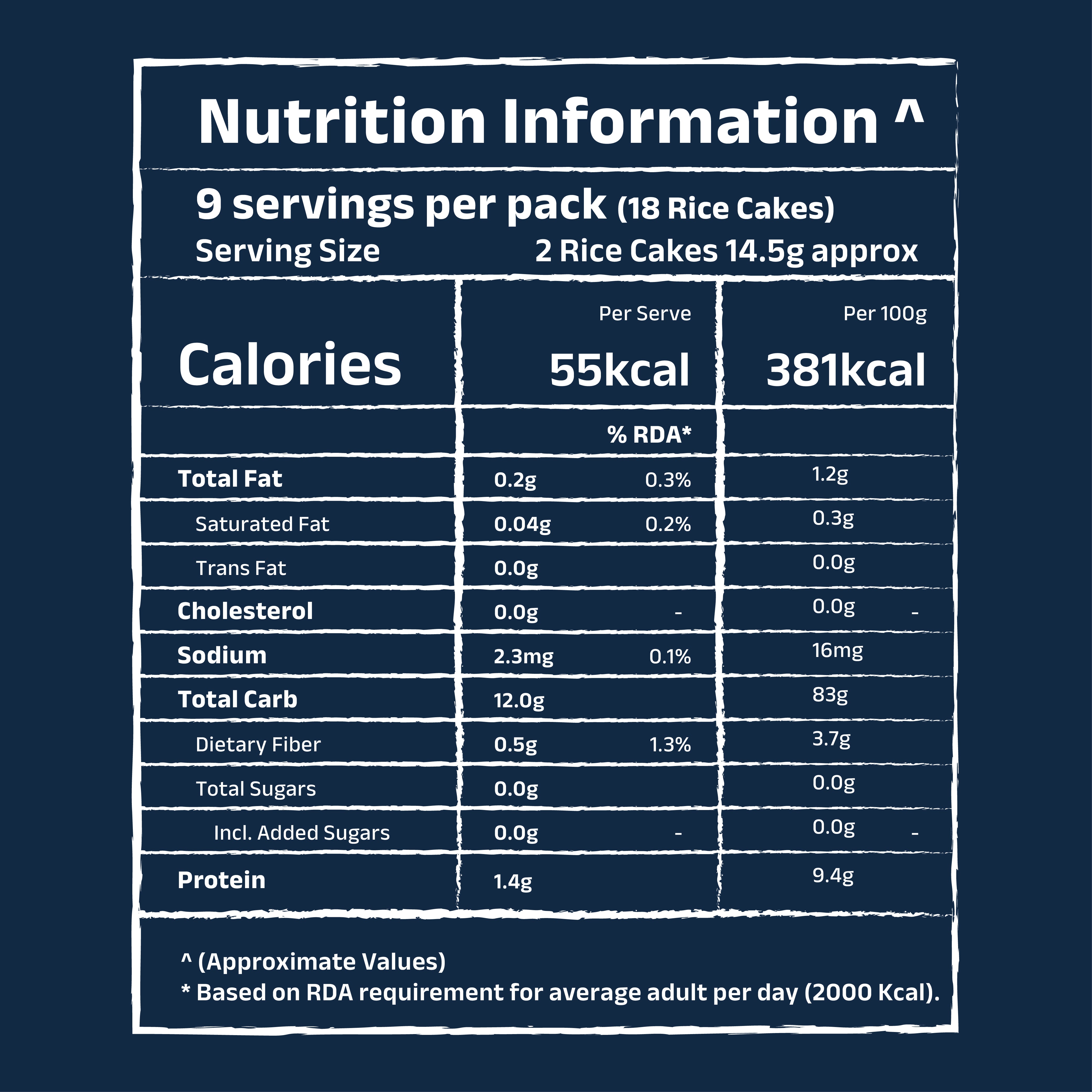 🥕🍰🥕 𝑪𝒂𝒓𝒓𝒐𝒕 𝑪𝒂𝒌𝒆! 🥕🍰🥕 SHAKE210... - Nutrition Spot -  Lakeland | Facebook
