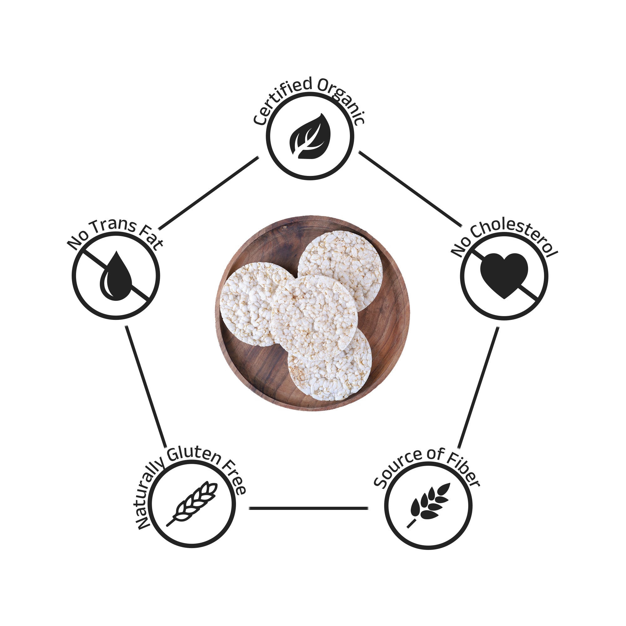 Multigrain Rice With Seeds Organic Multigrain (7 Seeds) Brown Rice Cakes Online – Grainic